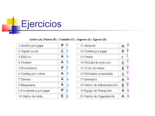 Ejercicios
 