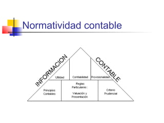 Normatividad contable
 