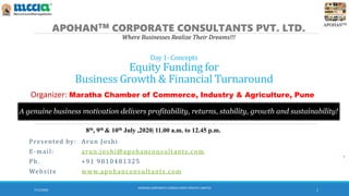 APOHANTM
Day 1- Concepts
Equity Funding for
Business Growth & Financial Turnaround
APOHANTM CORPORATE CONSULTANTS PVT. LTD.
Where Businesses Realize Their Dreams!!!
A genuine business motivation delivers profitability, returns, stability, growth and sustainability!
Presented by: Arun Joshi
E-mail: arun.joshi@apohanconsultants.com
Ph. +91 9810481325
Website www.apohanconsultants.com
7/11/2020
APOHAN CORPORATE CONSULTANTS PRIVATE LIMITED
1
8th, 9th & 10th July ,2020| 11.00 a.m. to 12.45 p.m.
Organizer: Maratha Chamber of Commerce, Industry & Agriculture, Pune
 
