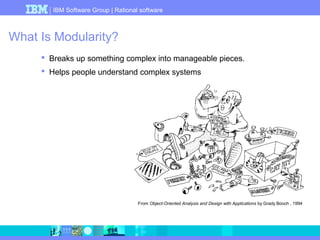 IBM Software Group | Rational software 
What Is Modularity? 
 Breaks up something complex into manageable pieces. 
 Helps people understand complex systems 
From Object-Oriented Analysis and Design with Applications by Grady Booch , 1994 
 