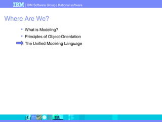 IBM Software Group | Rational software 
Where Are We? 
 What is Modeling? 
 Principles of Object-Orientation 
 The Unified Modeling Language 
 