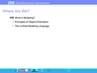 IBM Software Group | Rational software 
Where Are We? 
 What is Modeling? 
 Principles of Object-Orientation 
 The Unified Modeling Language 
 