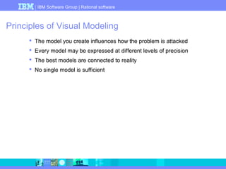 IBM Software Group | Rational software 
Principles of Visual Modeling 
 The model you create influences how the problem is attacked 
 Every model may be expressed at different levels of precision 
 The best models are connected to reality 
 No single model is sufficient 
 