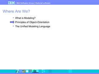 IBM Software Group | Rational software 
Where Are We? 
 What is Modeling? 
 Principles of Object-Orientation 
 The Unified Modeling Language 
 