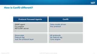Confd Module 1: ConfD Technical Introduction | PPTX