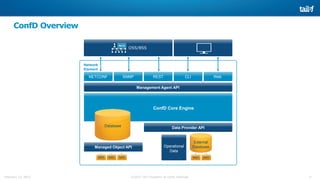 Confd Module 1: ConfD Technical Introduction | PPTX