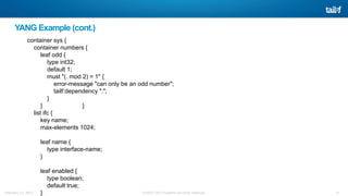 Module 1: ConfD Technical Introduction | PPTX