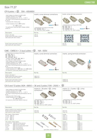 Heavy duty industrial multipole connector | PDF