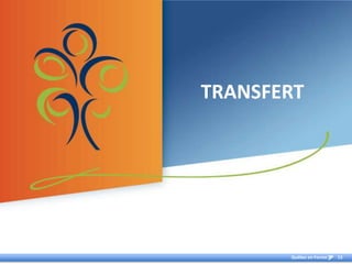 TRANSFERT




       Québec en Forme   13
 