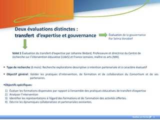 Deux évaluations distinctes :
          transfert d’expertise et gouvernance                                      Évaluation de la gouvernance
                                                                                    Par Selma Vorobief



        Volet 1 Évaluation du transfert d’expertise par Johanne Bédard, Professeure et directrice du Centre de
        recherche sur l’intervention éducative (UdeS) et France Lemaire, maître es arts (MA)


 Type de recherche (6 mois): Recherche exploratoire-descriptive à intention partenariale et à caractère évaluatif

 Objectif général: Valider les pratiques d’intervention, de formation et de collaboration du Consortium et de ses
                    partenaires.

Objectifs spécifiques:
 1)   Évaluer les formations dispensées par rapport à l’ensemble des pratiques éducatives de transfert d’expertise
 2)   Analyser l’intervention
 3)   Identifier les représentations à l’égard des formations et de l’animation des activités offertes.
 4)   Décrire les dynamiques collaboratives et partenariales existantes.



                                                                                                       Québec en Forme   5
 