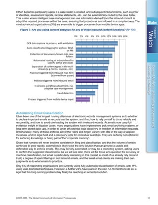 Industry
Watch
©2015 AIIM - The Global Community of Information Professionals 10
ContentAnalytics:automatingprocessesand
extractingknowledge
It then becomes particularly useful if a case-folder is created, and subsequent inbound items, such as proof
of identities, assessment reports, income statements, etc., can be automatically routed to the case folder.
This is also where intelligent case management can use information derived from the inbound content to
adapt the required processes within the case, ensuring that procedures are followed in a compliant way. The
most advanced organizations (5%) are even able to trigger processes from mobile device apps.
Figure 7: Are you using content analytics for any of these inbound content functions? (N=196)
Automating Email Classification
It has been one of the longest running dilemmas of electronic records management systems as to whether
to declare important emails as records into the system, and if so, how to rely on staff to do so reliably and
responsibly, and how to avoid overloading the system with irrelevant records. As emails now carry full
evidential weight in litigation cases, many organizations have implemented bulk email archiving systems, or
long-term stored back-ups, in order to cover off potential legal discovery or freedom of information requests.
Unfortunately, many of these archives are of the “store and forget” variety with little in the way of applied
metadata, and no legal hold and e-discovery tools for contextual searches. They are certainly not optimized
for surfacing knowledge or being part of the “corporate memory”.
Given that humans will never become consistent in filing and classification, and that the volume of emails
continues to grow rapidly, automation is likely to be the only solution that can provide a usable and
defensible way to archive emails. This may be fully automated, or may be a prompting system, asking users
to confirm the suggested classification. As we will see later, there will be those who question the accuracy of
machine classification, but email is particularly interesting in this context as most of us already rely on (and
trust) a degree of spam filtering on our inbound emails, and the latest email clients are making their own
judgments as to what emails to prioritize.
Only 5% of responding organizations are currently using fully automated classification of emails, with 11%
using user-prompted techniques. However, a further 24% have plans in the next 12-18 months to do so, a
sign that this long-running problem may finally be reaching an accepted solution.
Ɵme-consuming
It’s hard to predict that the outcome will be
successful
We need to comply with data privacy laws
The tools are immature and hard to use
Management expectaƟons are over-hyped
0% 2% 4% 6% 8% 10% 12% 14% 16% 18%
OCR data capture to process, with validaƟon
Auto-classiﬁcaƟon/tagging for archive, ECM,
or RM
CollecƟon of documents/emails into case
folders
Automated rouƟng of inbound mail to
speciﬁc acƟve processes
SeparaƟon of content types in the mail-
stream (e.g. forms, invoices, etc.)
Process triggered from inbound mail item
(scanned from paper)
Process triggered from inbound email
In-process workﬂow adjustment, e.g.
adapƟve case management
Fraud detecƟon
Process triggered from mobile device input
Yes, fully
automated, 5%
Yes, user
prompted, 11%
As batch
correcƟon or
enhancement,
2%
Plans in next 12-
18 months, 24%
No immediate
plans, 52%
Unlikely we ever
will, 5%
 