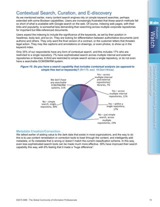 Industry
Watch
©2015 AIIM - The Global Community of Information Professionals 15
ContentAnalytics:automatingprocessesand
extractingknowledge
Contextual Search, Curation, and E-discovery
As we mentioned earlier, many content search engines rely on simple keyword searches, perhaps
extended with some Boolean capabilities. Users are increasingly frustrated that these search methods fall
so short of what is available with Google search on the web. Of course, indexing web pages, with their
links and popularity, is somewhat less demanding than searching across multiple corporate repositories
for important but little-referenced documents.
Users expect the indexing to include the significance of the keywords, as set by their position in
headlines, body text, and so on. They are looking for differentiation between authoritative documents (and
authors) and others. They only want the final version of a contract, or the customer letters that threaten
legal action. They may like captions and annotations on drawings, or even photos, to show up in the
keyword index.
Only 35% of our respondents have any form of contextual search, and this includes 17% who are
restricted to a single repository. 7% have sophisticated search across multiple internal and external
repositories or libraries. A third are restricted to simple search across a single repository, or do not even
have a searchable ECM/DM/RM system.
Figure 15: Do you have a search capability that includes contextual analysis (as opposed to
simple free text or keywords)? (N=175, excl. 16 Don’t Know)
Metadata Creation/Correction
We talked earlier of adding value to the dark data that exists in most organizations, and the way to do
this is to use content remediation or correction tools to trawl through the content, and intelligently add
metadata, or fix metadata that is wrong or doesn’t match the current classification scheme. In this way,
even less sophisticated search tools can be made much more effective. 39% have improved their search
capability this way, with 8% feeling that it made a “huge difference”.
60-70% accurate,
11%
70-80% accurate,
14%
80-85% accurate,
11%
85-90% accurate,
18%
90-95% accurate,
20%
95-98% accurate,
17%
99% accurate, 9%
Yes – across
mulƟple internal
and external
repositories/
libraries, 7%
Yes – across
mulƟple internal
repositories, 11%
Yes – within a
single repository,
17%
No – just simple
search, across
mulƟple
repositories, 23%
No – simple
search, single
repository, 30%
We don’t have
any searchable
ECM/DM/RM
systems, 11%
Yes – it made a
huge diﬀerence,
8%
Yes – it was a
useful
improvement,
16%
Yes – improved
some speciﬁc
areas, 15%
No, our content is
well-enough
tagged already,
3%
No, but we
certainly should
do, 58%
 
