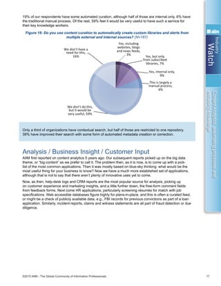 Industry
Watch
©2015 AIIM - The Global Community of Information Professionals 17
ContentAnalytics:automatingprocessesand
extractingknowledge
19% of our respondents have some automated curation, although half of those are internal only. 6% have
the traditional manual process. Of the rest, 59% feel it would be very useful to have such a service for
their key knowledge workers.
Figure 18: Do you use content curation to automatically create custom libraries and alerts from
multiple external and internal sources? (N=187)
Only a third of organizations have contextual search, but half of those are restricted to one repository.
39% have improved their search with some form of automated metadata creation or correction.
Analysis / Business Insight / Customer Input
AIIM first reported on content analytics 5 years ago. Our subsequent reports picked up on the big data
theme, or “big content” as we prefer to call it. The problem then, as it is now, is to come up with a pick-
list of the most common applications. Then it was mostly based on blue-sky thinking: what would be the
most useful thing for your business to know? Now we have a much more established set of applications,
although that is not to say that there aren’t plenty of innovative uses yet to come.
Now, as then, help-desk logs and CRM reports are the most popular source for analysis, picking up
on customer experience and marketing insights, and a little further down, the free-form comment fields
from feedback forms. Next come HR applications, particularly screening résumés for match with job
specifications. Web accessible databases figure highly for plans-in-place, and this is often a curated feed,
or might be a check of publicly available data, e.g., FBI records for previous convictions as part of a loan
application. Similarly, incident reports, claims and witness statements are all part of fraud detection or due
diligence.
We have
e-discovery tools,
but the search is
not contextual,
22%
We do not have
any e-discovery
tools, 59%
Yes, including
websites, blogs
and news feeds,
3%
Yes, but only
from subscribed
libraries, 7%
Yes, internal only,
9%
This is largely a
manual process,
6%
We don’t do this,
but it would be
very useful, 59%
We don’t have a
need for this,
16%
0% 10% 20% 30% 40% 50% 60% 70% 80% 90%100%
Help desk logs, CRM reports
Resumés, HR records
Comment form ﬁelds for suggesƟons/ feedback
Web-accessible databases
Incident reports, claims, witness statements
Print-streams and electronic statements
Case notes, prof. assessments, medical notes
Web forums, blogs, raƟngs/reviews
Lab notes, trials, surveys
Picture, video or audio records
External libraries public or subscripƟon
Patents, scienƟﬁc journals, court proceedings
Already do Plans in place Would like to Unlikely
0% 20% 40% 60% 80% 100%
Incoming customer communicaƟon streams
Helpdesk/service-desk conversaƟons
Media channels, news feeds
 