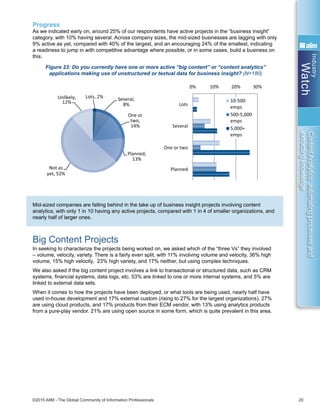 Industry
Watch
©2015 AIIM - The Global Community of Information Professionals 20
ContentAnalytics:automatingprocessesand
extractingknowledge
Progress
As we indicated early on, around 25% of our respondents have active projects in the “business insight”
category, with 10% having several. Across company sizes, the mid-sized businesses are lagging with only
9% active as yet, compared with 40% of the largest, and an encouraging 24% of the smallest, indicating
a readiness to jump in with competitive advantage where possible, or in some cases, build a business on
this.
Figure 23: Do you currently have one or more active “big content” or “content analytics”
applications making use of unstructured or textual data for business insight? (N=180)
Mid-sized companies are falling behind in the take up of business insight projects involving content
analytics, with only 1 in 10 having any active projects, compared with 1 in 4 of smaller organizations, and
nearly half of larger ones.
Big Content Projects
In seeking to characterize the projects being worked on, we asked which of the “three Vs” they involved
– volume, velocity, variety. There is a fairly even split, with 11% involving volume and velocity, 36% high
volume, 15% high velocity, 23% high variety, and 17% neither, but using complex techniques.
We also asked if the big content project involves a link to transactional or structured data, such as CRM
systems, financial systems, data logs, etc. 53% are linked to one or more internal systems, and 5% are
linked to external data sets.
When it comes to how the projects have been deployed, or what tools are being used, nearly half have
used in-house development and 17% external custom (rising to 27% for the largest organizations). 27%
are using cloud products, and 17% products from their ECM vendor, with 13% using analytics products
from a pure-play vendor. 21% are using open source in some form, which is quite prevalent in this area.
Incident predicƟon
Reduced losses from fraud
Staﬀ senƟment monitoring
Lots, 2% Several,
8%
One or
two,
14%
Planned,
13%
Not as
yet, 52%
Unlikely,
12%
0% 10% 20% 30%
Lots
Several
One or two
Planned
10-500
emps
500-5,000
emps
5,000+
emps
0% 10% 20% 30% 40% 50% 60%
In-house developed tools
Cloud/SaaS services
AnalyƟcs products from your ECM
vendor(s)
Open Source soluƟons
External custom development
Pure-play analyƟcs products
 