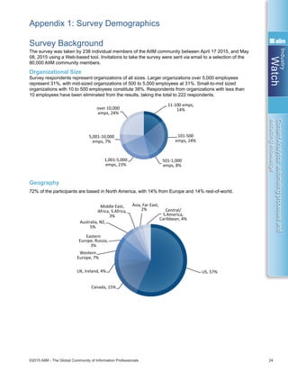 Industry
Watch
©2015 AIIM - The Global Community of Information Professionals 24
ContentAnalytics:automatingprocessesand
extractingknowledge
Appendix 1: Survey Demographics
Survey Background
The survey was taken by 238 individual members of the AIIM community between April 17 2015, and May
08, 2015 using a Web-based tool. Invitations to take the survey were sent via email to a selection of the
80,000 AIIM community members.
Organizational Size
Survey respondents represent organizations of all sizes. Larger organizations over 5,000 employees
represent 31%, with mid-sized organizations of 500 to 5,000 employees at 31%. Small-to-mid sized
organizations with 10 to 500 employees constitute 38%. Respondents from organizations with less than
10 employees have been eliminated from the results, taking the total to 222 respondents.
Geography
72% of the participants are based in North America, with 14% from Europe and 14% rest-of-world.
11-100 emps,
14%
101-500
emps, 24%
501-1,000
emps, 8%
1,001-5,000
emps, 23%
5,001-10,000
emps, 7%
over 10,000
emps, 24%
US, 57%
Canada, 15%
UK, Ireland, 4%
Western
Europe, 7%
Eastern
Europe, Russia,
3%
Australia, NZ,
5%
Middle East,
Africa, S.Africa,
3%
Asia, Far East,
2% Central/
S.America,
Caribbean, 4%
Government &
Public Services -
Local/ State, 13%
Government &
Public Agencies -
NaƟonal/
InternaƟonal, 7%
Finance, Banking,
Insurance, 9%EducaƟon, 4%
Healthcare, 4%
Media,
Entertainment,
Publishing, 4%
Life Science,
PharmaceuƟcal, 3%
Non-Proﬁt, Charity,
3%
Manufacturing,
Aerospace, Food,
Process, 3%
Retail, Transport,
Real Estate, 2%
Legal and Prof.
Services, 1%
Other, 2%
11-100 emps,
14%
101-500
emps, 24%
501-1,000
emps, 8%
1,001-5,000
emps, 23%
5,001-10,000
emps, 7%
over 10,000
emps, 24%
US, 57%
Canada, 15%
UK, Ireland, 4%
Western
Europe, 7%
Eastern
Europe, Russia,
3%
Australia, NZ,
5%
Middle East,
Africa, S.Africa,
3%
Asia, Far East,
2% Central/
S.America,
Caribbean, 4%
Government &
Public Services -
Local/ State, 13%
Government &
Public Agencies -
NaƟonal/
InternaƟonal, 7%
Media,
Entertainment,
Life Science,
PharmaceuƟcal, 3%
Non-Proﬁt, Charity,
3%
Manufacturing,
Aerospace, Food,
Process, 3%
Retail, Transport,
Real Estate, 2%
Legal and Prof.
Services, 1%
Other, 2%
 