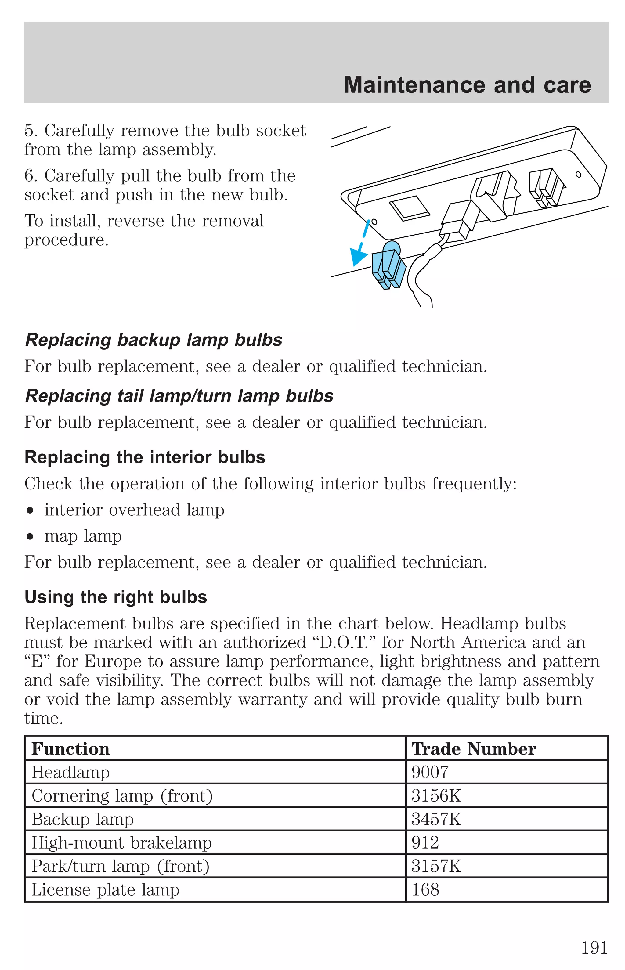 5. Carefully remove the bulb socket 
from the lamp assembly. 
6. Carefully pull the bulb from the 
socket and push in the new bulb. 
To install, reverse the removal 
procedure. 
Maintenance and care 
Replacing backup lamp bulbs 
For bulb replacement, see a dealer or qualified technician. 
Replacing tail lamp/turn lamp bulbs 
For bulb replacement, see a dealer or qualified technician. 
Replacing the interior bulbs 
Check the operation of the following interior bulbs frequently: 
² interior overhead lamp 
² map lamp 
For bulb replacement, see a dealer or qualified technician. 
Using the right bulbs 
Replacement bulbs are specified in the chart below. Headlamp bulbs 
must be marked with an authorized “D.O.T.” for North America and an 
“E” for Europe to assure lamp performance, light brightness and pattern 
and safe visibility. The correct bulbs will not damage the lamp assembly 
or void the lamp assembly warranty and will provide quality bulb burn 
time. 
Function Trade Number 
Headlamp 9007 
Cornering lamp (front) 3156K 
Backup lamp 3457K 
High-mount brakelamp 912 
Park/turn lamp (front) 3157K 
License plate lamp 168 
191 
 
