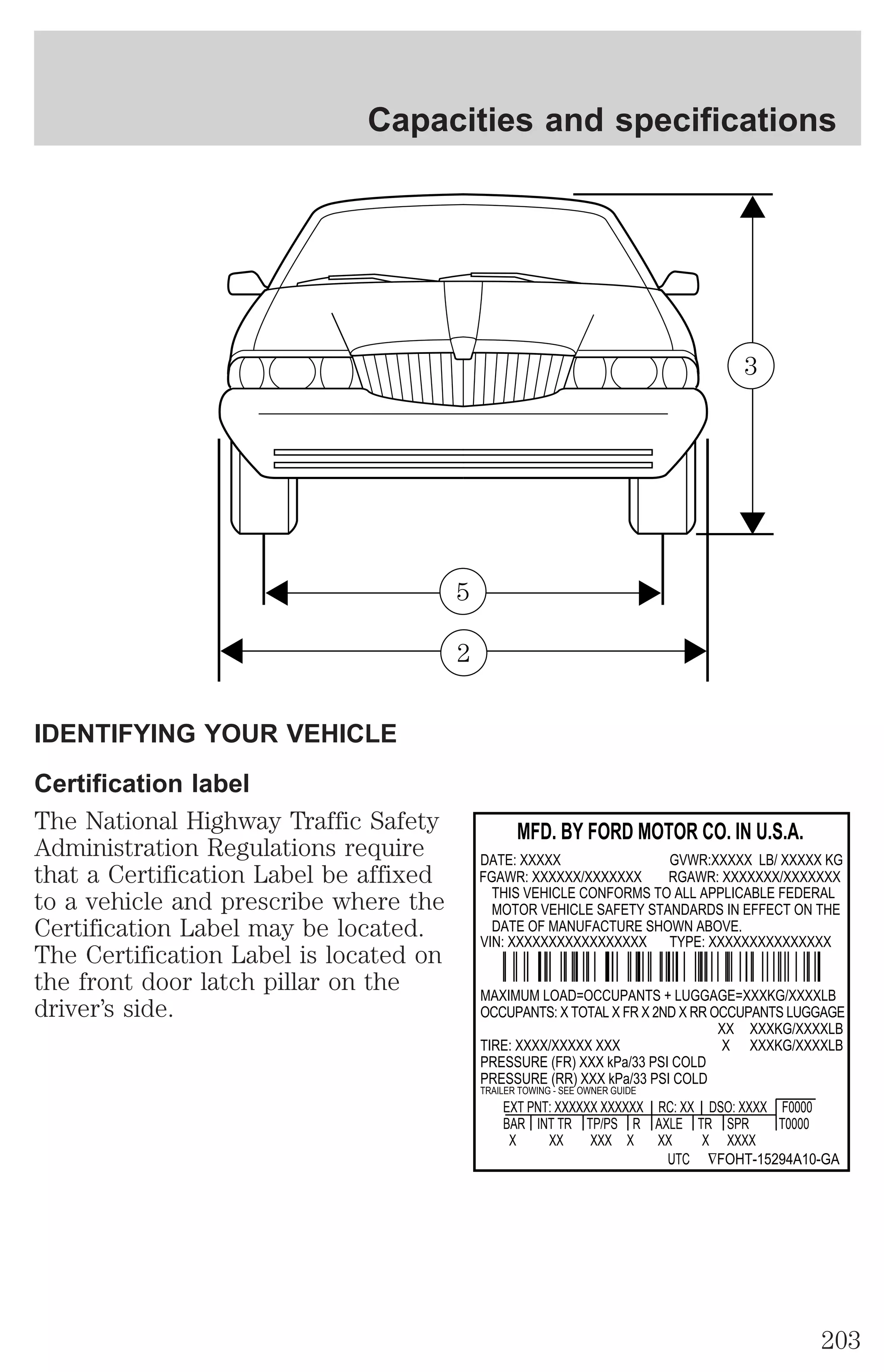 Capacities and specifications 
IDENTIFYING YOUR VEHICLE 
Certification label 
The National Highway Traffic Safety 
Administration Regulations require 
that a Certification Label be affixed 
to a vehicle and prescribe where the 
Certification Label may be located. 
The Certification Label is located on 
the front door latch pillar on the 
driver’s side. 
5 
3 
2 
MFD. BY FORD MOTOR CO. IN U.S.A. 
DATE: XXXXX GVWR:XXXXX LB/ XXXXX KG 
FGAWR: XXXXXX/XXXXXXX RGAWR: XXXXXXX/XXXXXXX 
THIS VEHICLE CONFORMS TO ALL APPLICABLE FEDERAL 
MOTOR VEHICLE SAFETY STANDARDS IN EFFECT ON THE 
DATE OF MANUFACTURE SHOWN ABOVE. 
VIN: XXXXXXXXXXXXXXXXX TYPE: XXXXXXXXXXXXXXX 
MAXIMUM LOAD=OCCUPANTS + LUGGAGE=XXXKG/XXXXLB 
OCCUPANTS: X TOTAL X FR X 2ND X RR OCCUPANTS LUGGAGE 
XX XXXKG/XXXXLB 
TIRE: XXXX/XXXXX XXX X XXXKG/XXXXLB 
PRESSURE (FR) XXX kPa/33 PSI COLD 
PRESSURE (RR) XXX kPa/33 PSI COLD 
TRAILER TOWING - SEE OWNER GUIDE 
EXT PNT: XXXXXX XXXXXX RC: XX DSO: XXXX F0000 
BAR INT TR TP/PS R AXLE TR SPR T0000 
X XX XXX X XX X XXXX 
UTC ÑFOHT-15294A10-GA 
203 
 