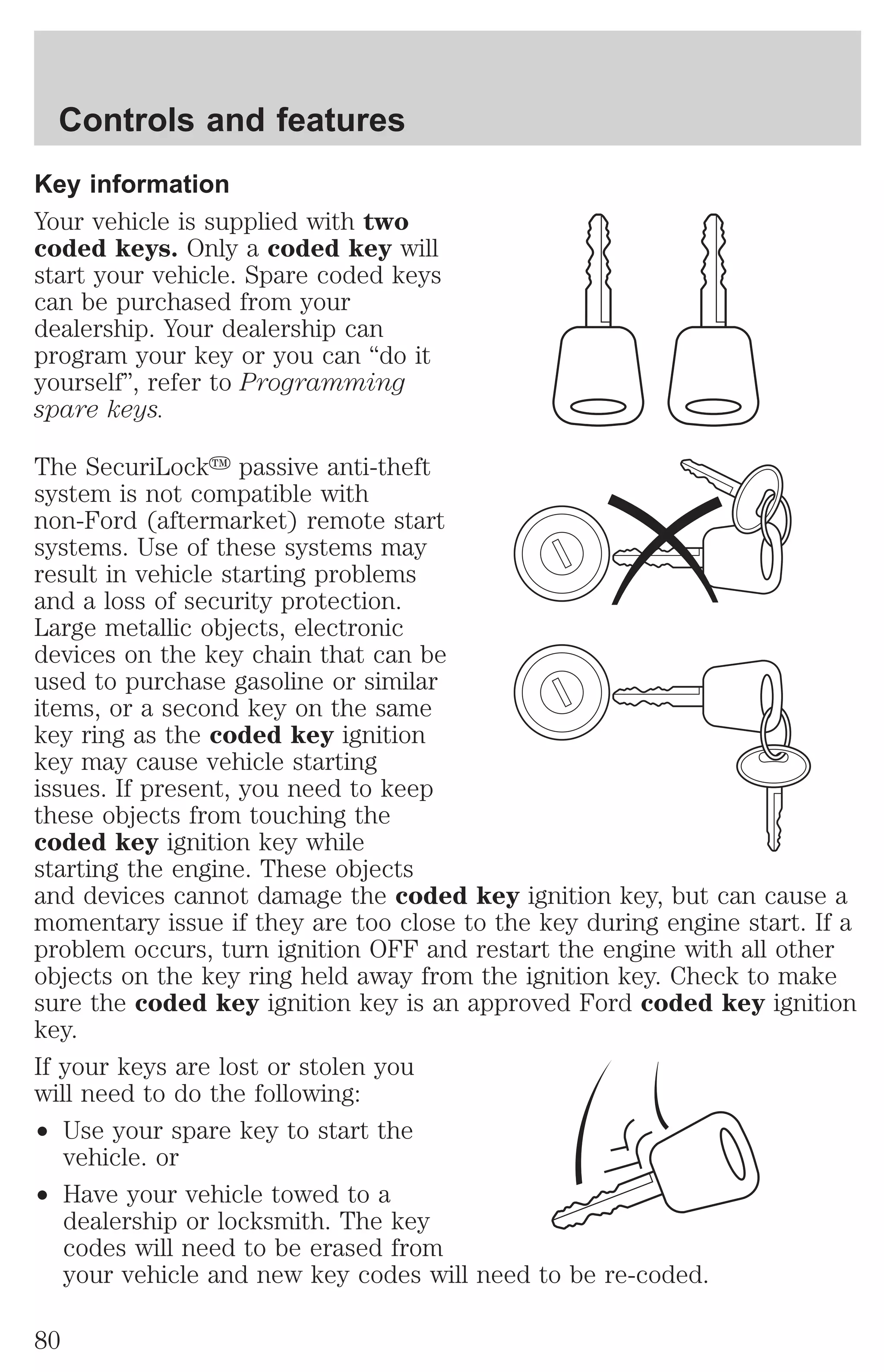 Controls and features 
Key information 
Your vehicle is supplied with two 
coded keys. Only a coded key will 
start your vehicle. Spare coded keys 
can be purchased from your 
dealership. Your dealership can 
program your key or you can “do it 
yourself”, refer to Programming 
spare keys. 
The SecuriLocky passive anti-theft 
system is not compatible with 
non-Ford (aftermarket) remote start 
systems. Use of these systems may 
result in vehicle starting problems 
and a loss of security protection. 
Large metallic objects, electronic 
devices on the key chain that can be 
used to purchase gasoline or similar 
items, or a second key on the same 
key ring as the coded key ignition 
key may cause vehicle starting 
issues. If present, you need to keep 
these objects from touching the 
coded key ignition key while 
starting the engine. These objects 
and devices cannot damage the coded key ignition key, but can cause a 
momentary issue if they are too close to the key during engine start. If a 
problem occurs, turn ignition OFF and restart the engine with all other 
objects on the key ring held away from the ignition key. Check to make 
sure the coded key ignition key is an approved Ford coded key ignition 
key. 
If your keys are lost or stolen you 
will need to do the following: 
² Use your spare key to start the 
vehicle. or 
² Have your vehicle towed to a 
dealership or locksmith. The key 
codes will need to be erased from 
your vehicle and new key codes will need to be re-coded. 
80 
 