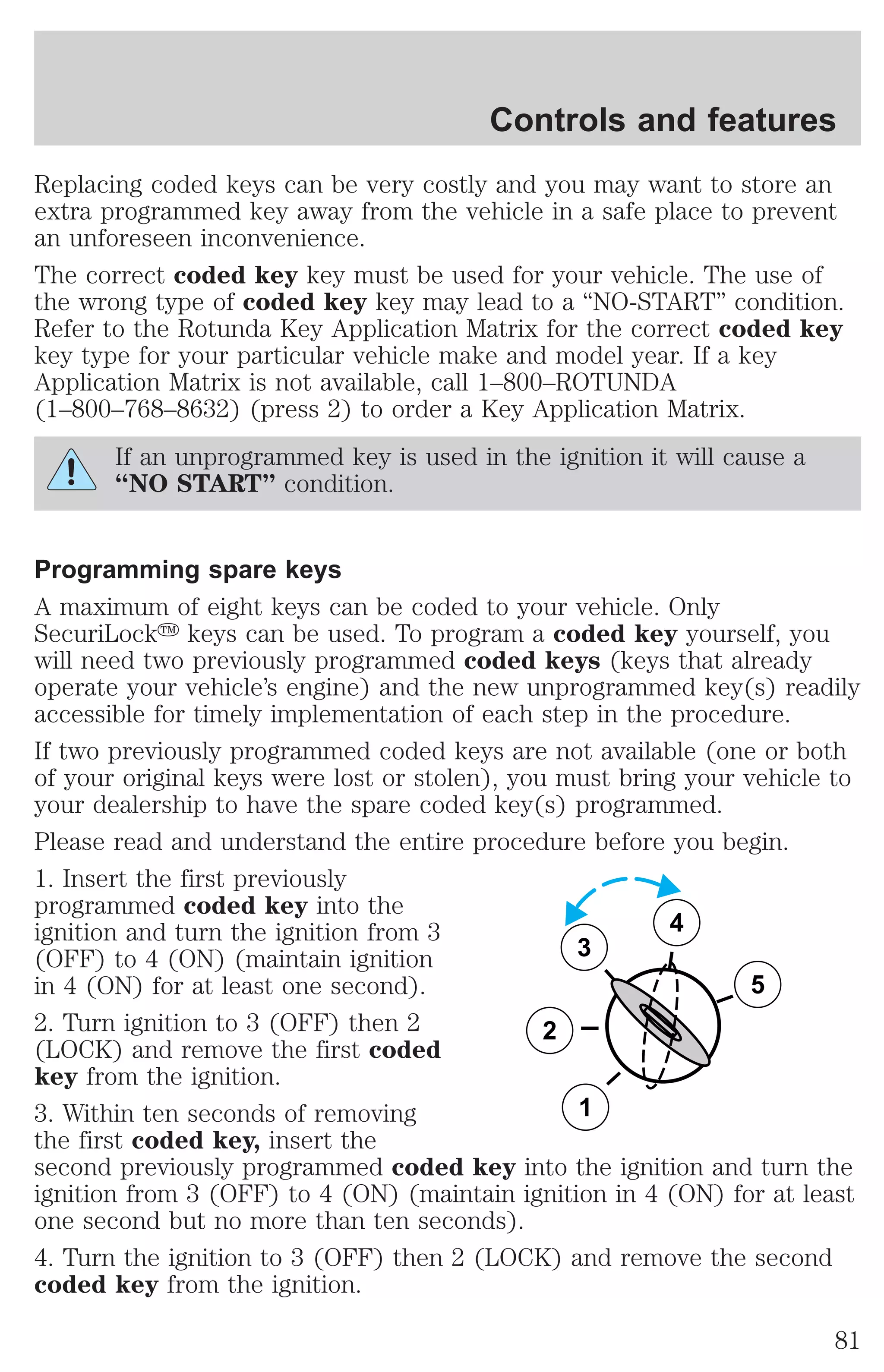 Controls and features 
Replacing coded keys can be very costly and you may want to store an 
extra programmed key away from the vehicle in a safe place to prevent 
an unforeseen inconvenience. 
The correct coded key key must be used for your vehicle. The use of 
the wrong type of coded key key may lead to a “NO-START” condition. 
Refer to the Rotunda Key Application Matrix for the correct coded key 
key type for your particular vehicle make and model year. If a key 
Application Matrix is not available, call 1–800–ROTUNDA 
(1–800–768–8632) (press 2) to order a Key Application Matrix. 
If an unprogrammed key is used in the ignition it will cause a 
“NO START” condition. 
Programming spare keys 
A maximum of eight keys can be coded to your vehicle. Only 
SecuriLocky keys can be used. To program a coded key yourself, you 
will need two previously programmed coded keys (keys that already 
operate your vehicle’s engine) and the new unprogrammed key(s) readily 
accessible for timely implementation of each step in the procedure. 
If two previously programmed coded keys are not available (one or both 
of your original keys were lost or stolen), you must bring your vehicle to 
your dealership to have the spare coded key(s) programmed. 
Please read and understand the entire procedure before you begin. 
1. Insert the first previously 
programmed coded key into the 
ignition and turn the ignition from 3 
4 
(OFF) to 4 (ON) (maintain ignition 
3 
in 4 (ON) for at least one second). 
5 
2. Turn ignition to 3 (OFF) then 2 
2 
(LOCK) and remove the first coded 
key from the ignition. 
3. Within ten seconds of removing 
1 
the first coded key, insert the 
second previously programmed coded key into the ignition and turn the 
ignition from 3 (OFF) to 4 (ON) (maintain ignition in 4 (ON) for at least 
one second but no more than ten seconds). 
4. Turn the ignition to 3 (OFF) then 2 (LOCK) and remove the second 
coded key from the ignition. 
81 
 