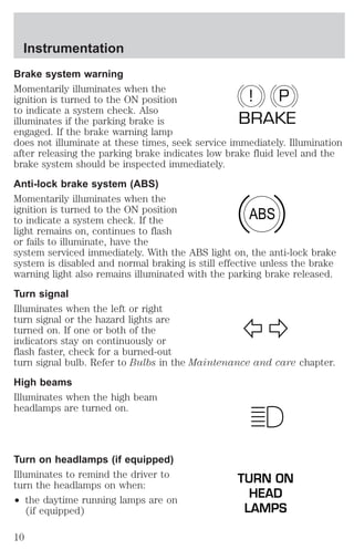 Brake system warning 
Momentarily illuminates when the 
ignition is turned to the ON position 
to indicate a system check. Also 
illuminates if the parking brake is 
engaged. If the brake warning lamp 
does not illuminate at these times, seek service immediately. Illumination 
after releasing the parking brake indicates low brake fluid level and the 
brake system should be inspected immediately. 
Anti-lock brake system (ABS) 
Momentarily illuminates when the 
ignition is turned to the ON position 
to indicate a system check. If the 
light remains on, continues to flash 
or fails to illuminate, have the 
system serviced immediately. With the ABS light on, the anti-lock brake 
system is disabled and normal braking is still effective unless the brake 
warning light also remains illuminated with the parking brake released. 
Turn signal 
Illuminates when the left or right 
turn signal or the hazard lights are 
turned on. If one or both of the 
indicators stay on continuously or 
flash faster, check for a burned-out 
turn signal bulb. Refer to Bulbs in the Maintenance and care chapter. 
High beams 
Illuminates when the high beam 
headlamps are turned on. 
Turn on headlamps (if equipped) 
Illuminates to remind the driver to 
turn the headlamps on when: 
² the daytime running lamps are on 
(if equipped) 
! P 
BRAKE 
ABS 
TURN ON 
HEAD 
LAMPS 
Instrumentation 
10 
 