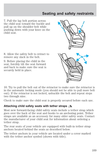 Seating and safety restraints 
7. Pull the lap belt portion across 
the child seat toward the buckle and 
pull up on the shoulder belt while 
pushing down with your knee on the 
child seat. 
8. Allow the safety belt to retract to 
remove any slack in the belt. 
9. Before placing the child in the 
seat, forcibly tilt the seat forward 
and back to make sure the seat is 
securely held in place. 
10. Try to pull the belt out of the retractor to make sure the retractor is 
in the automatic locking mode (you should not be able to pull more belt 
out). If the retractor is not locked, unbuckle the belt and repeat steps 
two through nine. 
Check to make sure the child seat is properly secured before each use. 
Attaching child safety seats with tether straps 
Most new forward-facing child safety seats include a tether strap which 
goes over the back of the seat and hooks to an anchoring point. Tether 
straps are available as an accessory for many older safety seats. Contact 
the manufacturer of your child seat for information about ordering a 
tether strap. 
The rear seats of your vehicle are equipped with built-in tether strap 
anchors located behind the seats as described below. 
The tether anchors in your vehicle are located under a cover marked 
with the tether anchor symbol (shown with title). 
109 
 