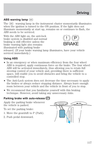 Driving 
ABS warning lamp ABS 
The ABS warning lamp in the instrument cluster momentarily illuminates 
when the ignition is turned to the ON position. If the light does not 
illuminate momentarily at start up, remains on or continues to flash, the 
ABS needs to be serviced. 
With the ABS light on, the anti-lock 
brake system is disabled and normal 
! P 
braking is still effective unless the 
brake warning light also remains 
BRAKE 
illuminated with parking brake 
released. (If your brake warning lamp illuminates, have your vehicle 
serviced immediately.) 
Using ABS 
² In an emergency or when maximum efficiency from the four wheel 
ABS is required, apply continuous force on the brake. The four wheel 
ABS will be activated immediately, thus allowing you to retain full 
steering control of your vehicle and, providing there is sufficient 
space, will enable you to avoid obstacles and bring the vehicle to a 
controlled stop. 
² The Anti-Lock system does not decrease the time necessary to apply 
the brakes or always reduce stopping distance. Always leave enough 
room between your vehicle and the vehicle in front of you to stop. 
² We recommend that you familiarize yourself with this braking 
technique. However, avoid taking any unnecessary risks. 
Parking brake with auto-release 
Apply the parking brake whenever 
the vehicle is parked. 
To set the parking brake: 
1. Move the gearshift to P (Park). 
2. Push pedal downward. 
BRAKE RELEASE HOOD 
117 
 