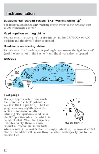 Supplemental restraint system (SRS) warning chime 
For information on the SRS warning chime, refer to the Seating and 
safety restraints chapter. 
Key-in-ignition warning chime 
Sounds when the key is left in the ignition in the OFF/LOCK or ACC 
position and the driver’s door is opened. 
Headlamps on warning chime 
Sounds when the headlamps or parking lamps are on, the ignition is off 
(and the key is not in the ignition) and the driver’s door is opened. 
GAUGES 
80 
60 
100 
km/h 
120 
MPH 
5 6 
ABS 
T/C 
OFF 
! P 
BRAKE 
– + 
RPMx1000 
TURN ON 
HEAD 
LAMPS 
NORM 
C 
H 
E 
F 
FILL ON RIGHT 
SERVICE 
ENGINE 
SOON 
3 
AIR 
BAG 
2 
0 
1 
4 
7 
20 
0 
80 
100 
120 
40 
40 
20 
0 
60 
140 
160 
180 
200 
000000.0 
Fuel gauge 
Displays approximately how much 
fuel is in the fuel tank (when the 
F 
key is in the ON position). The fuel 
gauge may vary slightly when the 
vehicle is in motion or after 
refueling. The ignition should be in 
E 
the OFF position while the vehicle is 
being refueled. When the gauge first 
indicates empty, there is a small 
FILL ON RIGHT 
amount of reserve fuel in the tank. 
When refueling the vehicle from an empty indication, the amount of fuel 
that can be added will be less than the advertised capacity due to the 
reserve fuel. 
Instrumentation 
12 
 