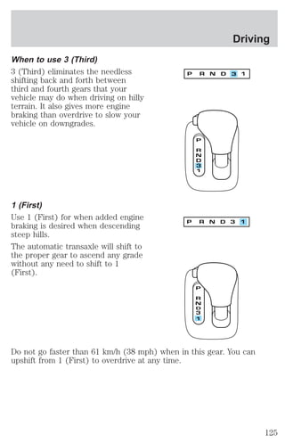 When to use 3 (Third) 
3 (Third) eliminates the needless 
shifting back and forth between 
third and fourth gears that your 
vehicle may do when driving on hilly 
terrain. It also gives more engine 
braking than overdrive to slow your 
vehicle on downgrades. 
1 (First) 
Use 1 (First) for when added engine 
braking is desired when descending 
steep hills. 
The automatic transaxle will shift to 
the proper gear to ascend any grade 
without any need to shift to 1 
(First). 
Driving 
Do not go faster than 61 km/h (38 mph) when in this gear. You can 
upshift from 1 (First) to overdrive at any time. 
125 
 