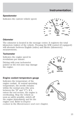 Speedometer 
Indicates the current vehicle speed. 
Instrumentation 
km/h 
20 
40 
20 
Odometer 
The odometer is located in the message center. It registers the total 
kilometers (miles) of the vehicle. Pressing the E/M control (if equipped) 
will alternate between English (miles) and Metric (kilometers) 
measurements. 
Tachometer 
Indicates the engine speed in 
revolutions per minute. 
Driving with your tachometer 
pointer in the red zone may damage 
the engine. 
Engine coolant temperature gauge 
Indicates the temperature of the 
engine coolant. At normal operating 
temperature, the needle remains 
within the normal area (the area 
between the “H” and “C”). If it 
enters the red section, the engine is 
overheating. Stop the vehicle as 
soon as safely possible, switch off 
the engine immediately and let the 
engine cool. Refer to Engine 
coolant in the Maintenance and care chapter. 
80 
MPH 
0 
60 
80 
100 
120 
0 
60 
100 
120 
140 
160 
180 
200 
40 
ABS 
2 
AIR RPMx1000 
BAG 0 
1 
3 
4 
5 6 
7 
NORM 
C 
H 
13 
 
