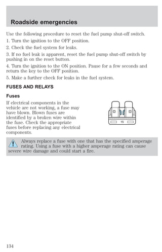 Use the following procedure to reset the fuel pump shut-off switch. 
1. Turn the ignition to the OFF position. 
2. Check the fuel system for leaks. 
3. If no fuel leak is apparent, reset the fuel pump shut-off switch by 
pushing in on the reset button. 
4. Turn the ignition to the ON position. Pause for a few seconds and 
return the key to the OFF position. 
5. Make a further check for leaks in the fuel system. 
FUSES AND RELAYS 
Fuses 
If electrical components in the 
vehicle are not working, a fuse may 
have blown. Blown fuses are 
identified by a broken wire within 
the fuse. Check the appropriate 
fuses before replacing any electrical 
components. 
Always replace a fuse with one that has the specified amperage 
rating. Using a fuse with a higher amperage rating can cause 
severe wire damage and could start a fire. 
15 
Roadside emergencies 
134 
 