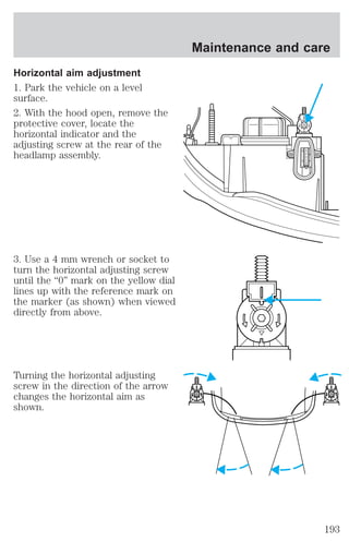 Horizontal aim adjustment 
1. Park the vehicle on a level 
surface. 
2. With the hood open, remove the 
protective cover, locate the 
horizontal indicator and the 
adjusting screw at the rear of the 
headlamp assembly. 
3. Use a 4 mm wrench or socket to 
turn the horizontal adjusting screw 
until the “0” mark on the yellow dial 
lines up with the reference mark on 
the marker (as shown) when viewed 
directly from above. 
Turning the horizontal adjusting 
screw in the direction of the arrow 
changes the horizontal aim as 
shown. 
Maintenance and care 
D 
U 
193 
 