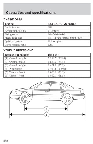Capacities and specifications 
ENGINE DATA 
Engine 4.6L DOHC V8 engine 
Cubic inches 281 
Recommended fuel 91 octane 
Firing order 1-3-7-2-6-5-4-8 
Spark plug gap 1.3-1.4 mm (0.052-0.056 inch) 
Ignition system Coil on plug 
Compression ratio 9.8:1 
VEHICLE DIMENSIONS 
Vehicle dimensions mm (in) 
(1) Overall length 5 294.7 (208.4) 
(2) Overall width 1 870.3 (73.6) 
(3) Overall height 1 421.9 (55.9) 
(4) Wheelbase 2 769.8 (109.0) 
(5) Track - Front 1 600.2 (63.0) 
(5) Track - Rear 1 562.1 (61.5) 
4 
1 
202 
 