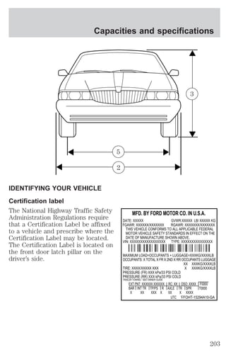 Capacities and specifications 
IDENTIFYING YOUR VEHICLE 
Certification label 
The National Highway Traffic Safety 
Administration Regulations require 
that a Certification Label be affixed 
to a vehicle and prescribe where the 
Certification Label may be located. 
The Certification Label is located on 
the front door latch pillar on the 
driver’s side. 
5 
3 
2 
MFD. BY FORD MOTOR CO. IN U.S.A. 
DATE: XXXXX GVWR:XXXXX LB/ XXXXX KG 
FGAWR: XXXXXX/XXXXXXX RGAWR: XXXXXXX/XXXXXXX 
THIS VEHICLE CONFORMS TO ALL APPLICABLE FEDERAL 
MOTOR VEHICLE SAFETY STANDARDS IN EFFECT ON THE 
DATE OF MANUFACTURE SHOWN ABOVE. 
VIN: XXXXXXXXXXXXXXXXX TYPE: XXXXXXXXXXXXXXX 
MAXIMUM LOAD=OCCUPANTS + LUGGAGE=XXXKG/XXXXLB 
OCCUPANTS: X TOTAL X FR X 2ND X RR OCCUPANTS LUGGAGE 
XX XXXKG/XXXXLB 
TIRE: XXXX/XXXXX XXX X XXXKG/XXXXLB 
PRESSURE (FR) XXX kPa/33 PSI COLD 
PRESSURE (RR) XXX kPa/33 PSI COLD 
TRAILER TOWING - SEE OWNER GUIDE 
EXT PNT: XXXXXX XXXXXX RC: XX DSO: XXXX F0000 
BAR INT TR TP/PS R AXLE TR SPR T0000 
X XX XXX X XX X XXXX 
UTC ÑFOHT-15294A10-GA 
203 
 