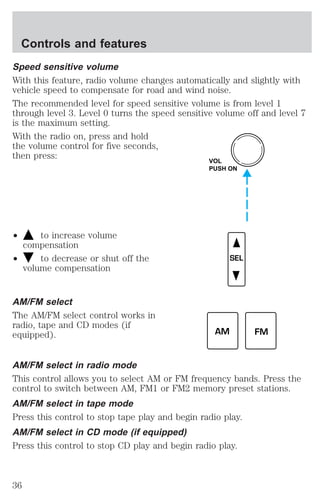 Controls and features 
Speed sensitive volume 
With this feature, radio volume changes automatically and slightly with 
vehicle speed to compensate for road and wind noise. 
The recommended level for speed sensitive volume is from level 1 
through level 3. Level 0 turns the speed sensitive volume off and level 7 
is the maximum setting. 
With the radio on, press and hold 
the volume control for five seconds, 
then press: 
² to increase volume 
compensation 
² to decrease or shut off the 
volume compensation 
AM/FM select 
The AM/FM select control works in 
radio, tape and CD modes (if 
equipped). 
VOL 
PUSH ON 
SEL 
AM FM 
AM/FM select in radio mode 
This control allows you to select AM or FM frequency bands. Press the 
control to switch between AM, FM1 or FM2 memory preset stations. 
AM/FM select in tape mode 
Press this control to stop tape play and begin radio play. 
AM/FM select in CD mode (if equipped) 
Press this control to stop CD play and begin radio play. 
36 
 