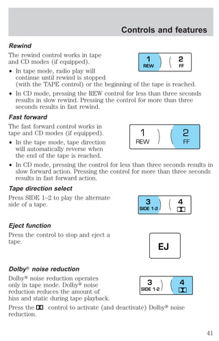 Rewind 
The rewind control works in tape 
and CD modes (if equipped). 
² In tape mode, radio play will 
Controls and features 
1 2 
REW FF 
continue until rewind is stopped 
(with the TAPE control) or the beginning of the tape is reached. 
² In CD mode, pressing the REW control for less than three seconds 
results in slow rewind. Pressing the control for more than three 
seconds results in fast rewind. 
Fast forward 
The fast forward control works in 
tape and CD modes (if equipped). 
² In the tape mode, tape direction 
will automatically reverse when 
the end of the tape is reached. 
1 2 
REW FF 
² In CD mode, pressing the control for less than three seconds results in 
slow forward action. Pressing the control for more than three seconds 
results in fast forward action. 
Tape direction select 
Press SIDE 1–2 to play the alternate 
side of a tape. 
Eject function 
Press the control to stop and eject a 
tape. 
3 4 
SIDE 1-2 
EJ 
DolbyT noise reduction 
Dolbyt noise reduction operates 
only in tape mode. Dolbyt noise 
3 4 
reduction reduces the amount of 
SIDE 1-2 
hiss and static during tape playback. 
Press the control to activate (and deactivate) Dolbyt noise 
reduction. 
41 
 
