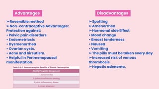 ➢Reversible method
➢Non-contraceptive Advantages:
Protection against:
• Pelvic pain disorders
• Endometriosis
• Dysmenorrhea
• Ovarian cysts.
• Acne and hirsutism.
• Helpful in Perimenopausal
manifestation.
Advantages
➢Spotting
➢Amenorrhea
➢Hormonal side Effect
• Mood change
• Breast tenderness
• Nausea
• Vomiting
➢The pills must be taken every day
➢Increased risk of venous
thrombosis
➢Hepatic adenoma.
Disadvantages
 
