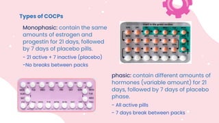 Types of COCPs
Monophasic: contain the same
amounts of estrogen and
progestin for 21 days, followed
by 7 days of placebo pills.
- 21 active + 7 inactive (placebo)
-No breaks between packs
phasic: contain different amounts of
hormones (variable amount) for 21
days, followed by 7 days of placebo
phase.
- All active pills
- 7 days break between packs
 