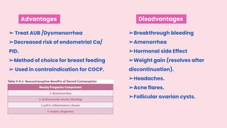 ➢ Treat AUB /Dysmenorrhea
➢Decreased risk of endometrial Ca/
PID.
➢Method of choice for breast feeding
➢ Used in contraindication for COCP.
Advantages
➢Breakthrough bleeding
➢Amenorrhea
➢Hormonal side Effect
➢Weight gain (resolves after
discontinuation).
➢Headaches.
➢Acne flares.
➢Follicular ovarian cysts.
Disadvantages
 