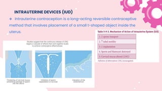 INTRAUTERINE DEVICES (IUD)
 Intrauterine contraception is a long-acting reversible contraceptive
method that involves placement of a small t-shaped object inside the
uterus.
 
