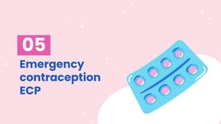 Emergency
contraception
ECP
05
 