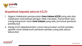 Core Value ASN BERAKHLAK.pdf