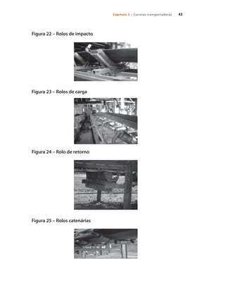 01 correias transportadoras | PDF