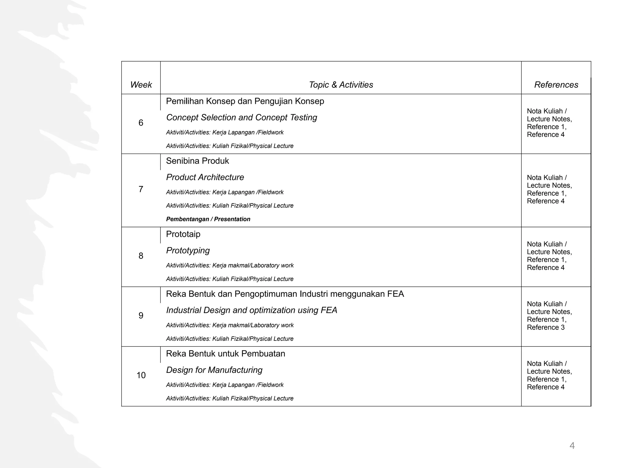 4
Minggu Topik & Aktiviti Rujukan
Week Topic & Activities References
6
Pemilihan Konsep dan Pengujian Konsep
Nota Kuliah /
Lecture Notes,
Reference 1,
Reference 4
Concept Selection and Concept Testing
Aktiviti/Activities: Kerja Lapangan /Fieldwork
Aktiviti/Activities: Kuliah Fizikal/Physical Lecture
7
Senibina Produk
Nota Kuliah /
Lecture Notes,
Reference 1,
Reference 4
Product Architecture
Aktiviti/Activities: Kerja Lapangan /Fieldwork
Aktiviti/Activities: Kuliah Fizikal/Physical Lecture
Pembentangan / Presentation
8
Prototaip
Nota Kuliah /
Lecture Notes,
Reference 1,
Reference 4
Prototyping
Aktiviti/Activities: Kerja makmal/Laboratory work
Aktiviti/Activities: Kuliah Fizikal/Physical Lecture
9
Reka Bentuk dan Pengoptimuman Industri menggunakan FEA
Nota Kuliah /
Lecture Notes,
Reference 1,
Reference 3
Industrial Design and optimization using FEA
Aktiviti/Activities: Kerja makmal/Laboratory work
Aktiviti/Activities: Kuliah Fizikal/Physical Lecture
10
Reka Bentuk untuk Pembuatan
Nota Kuliah /
Lecture Notes,
Reference 1,
Reference 4
Design for Manufacturing
Aktiviti/Activities: Kerja Lapangan /Fieldwork
Aktiviti/Activities: Kuliah Fizikal/Physical Lecture
 