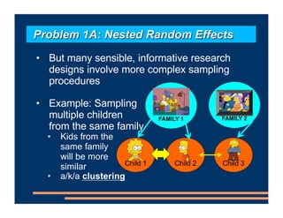 • But many sensible, informative research
designs involve more complex sampling
procedures
• Example: Sampling
multiple children
from the same family
• Kids from the
same family
will be more
similar
• a/k/a clustering
Child 2
FAMILY 1 FAMILY 2
Child 3
Child 1
Problem 1A: Nested Random Effects
 