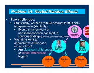 • Two challenges:
• Statistically, we need to take account for this non-
independence (similarity)
• Even a small amount of
non-independence can lead to
spurious findings (Quené & van den Bergh, 2008)
• We might want to
characterize differences
at each level!
• Are classroom differences
or school differences
bigger?
Problem 1A: Nested Random Effects
Student
2
CLASS-
ROOM 1
Student
3
Student
1
CLASS-
ROOM 2
SCHOOL
1
 
