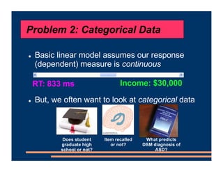 Problem 2: Categorical Data
! Basic linear model assumes our response
(dependent) measure is continuous
! But, we often want to look at categorical data
RT: 833 ms
Does student
graduate high
school or not?
Item recalled
or not?
What predicts
DSM diagnosis of
ASD?
Income: $30,000
 