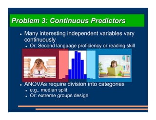 ! Many interesting independent variables vary
continuously
! Or: Second language proficiency or reading skill
! ANOVAs require division into categories
! e.g., median split
! Or: extreme groups design
Problem 3: Continuous Predictors
 