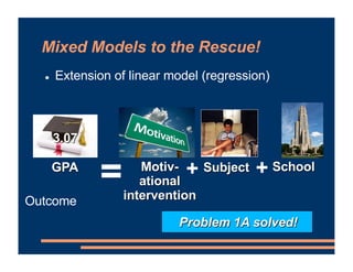Mixed Models to the Rescue!
! Extension of linear model (regression)
= School
+ +
GPA Motiv-
ational
intervention
Subject
Outcome
Problem 1A solved!
3.07
 