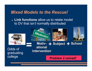 Mixed Models to the Rescue!
! Link functions allow us to relate model
to DV that isn’t normally distributed
=
Odds of
graduating
college
Yes or
No?
Problem 2 solved!
School
+ +
Motiv-
ational
intervention
Subject
 