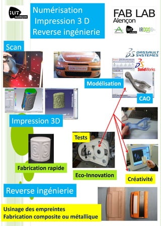 Scan
Créativité
Eco-Innovation
Modélisation
Tests
Fabrication rapide
CAO
Impression 3D
Reverse ingénierie
Usinage des empreintes
Fabrication composite ou métallique
Numérisation
Impression 3 D
Reverse ingénierie
 